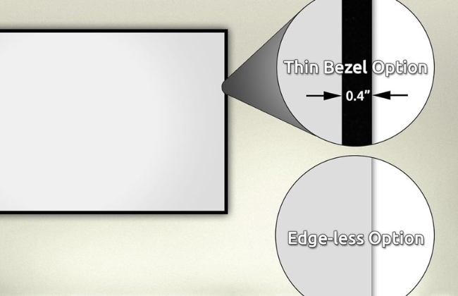 Narrow Frame Screen (Thin Bezel)